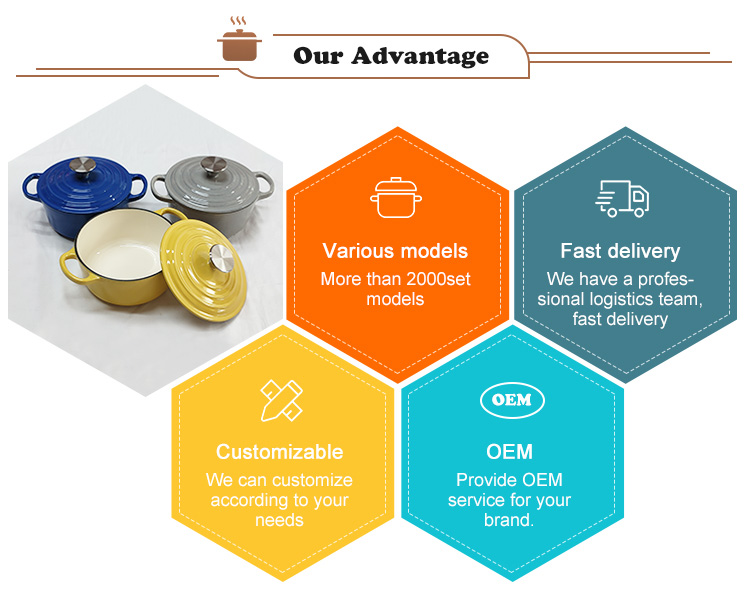 advance oem produce